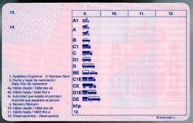 Buy Spanish drivers license